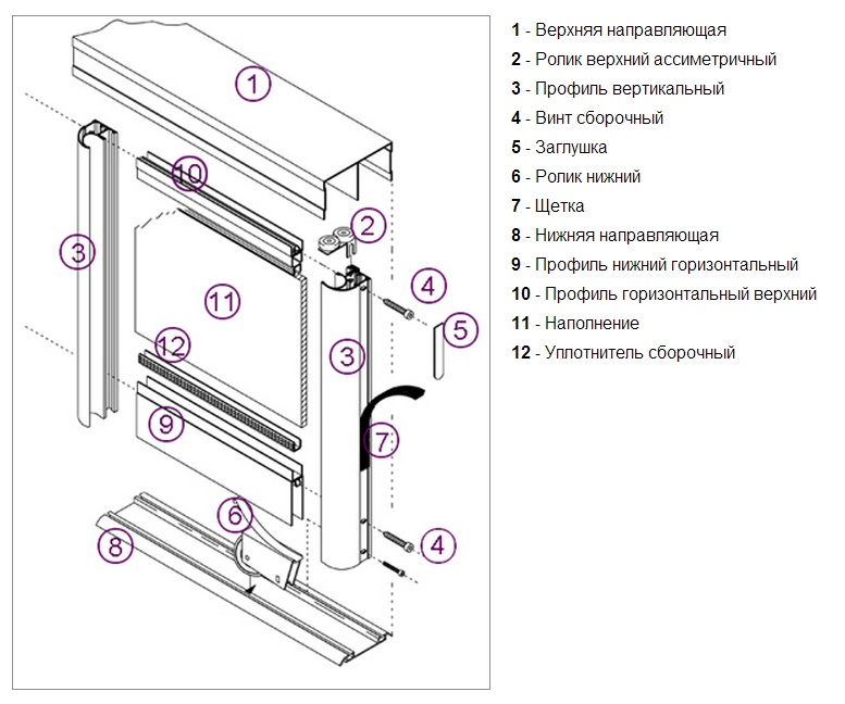 Регулировка дверей шкафа купе